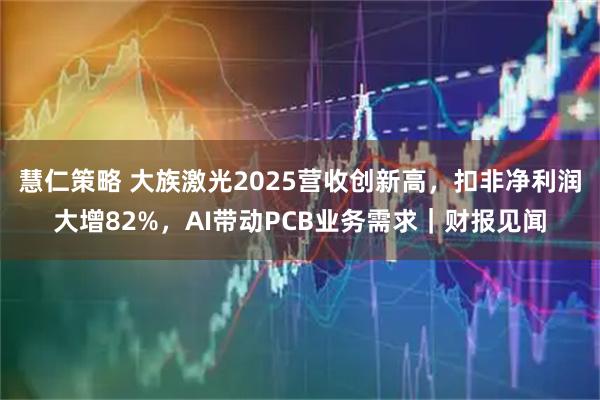 慧仁策略 大族激光2025营收创新高，扣非净利润大增82%，AI带动PCB业务需求｜财报见闻