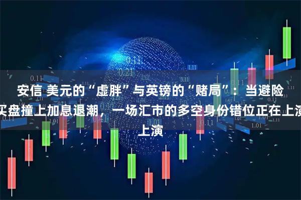 安信 美元的“虚胖”与英镑的“赌局”:当避险买盘撞上加息退潮,一场汇市的多空身份错位正在上演